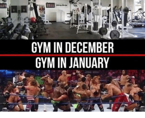 Sometime's I Share Things: How's your January Gym time going